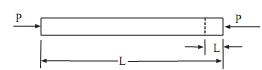 1501_Compressive Strain.png